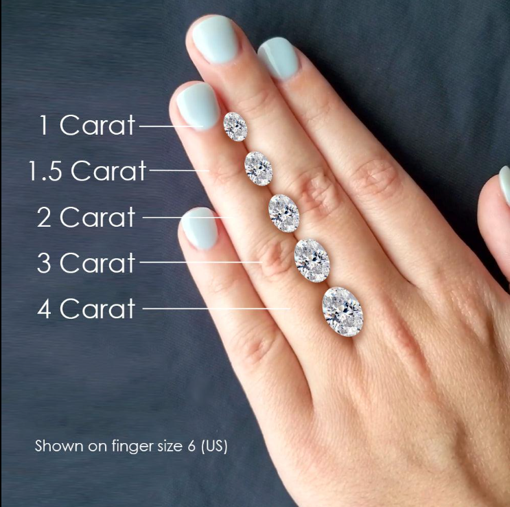 Minimalist Oval Diamond Ring